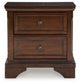 Trellington Two Drawer Night Stand