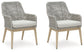 Seton Creek 2 Outdoor Chairs with End Table
